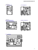 Preview for 71 page of Sony HBD-E370 Service Manual