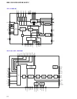 Preview for 72 page of Sony HBD-E370 Service Manual