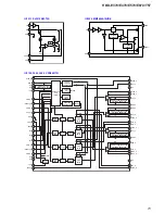 Preview for 73 page of Sony HBD-E370 Service Manual