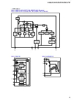 Preview for 75 page of Sony HBD-E370 Service Manual