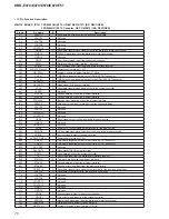 Preview for 76 page of Sony HBD-E370 Service Manual