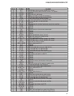 Preview for 77 page of Sony HBD-E370 Service Manual