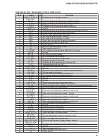 Preview for 89 page of Sony HBD-E370 Service Manual