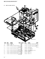 Preview for 92 page of Sony HBD-E370 Service Manual