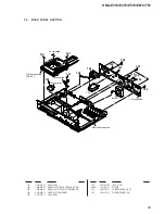 Preview for 93 page of Sony HBD-E370 Service Manual