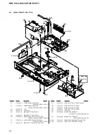 Preview for 94 page of Sony HBD-E370 Service Manual