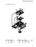 Preview for 95 page of Sony HBD-E370 Service Manual