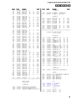 Preview for 97 page of Sony HBD-E370 Service Manual