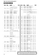 Preview for 98 page of Sony HBD-E370 Service Manual