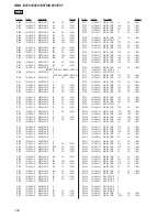 Preview for 102 page of Sony HBD-E370 Service Manual