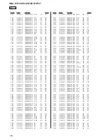 Preview for 104 page of Sony HBD-E370 Service Manual