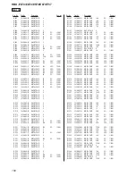 Preview for 108 page of Sony HBD-E370 Service Manual