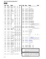 Preview for 110 page of Sony HBD-E370 Service Manual