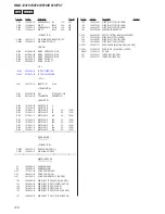 Preview for 112 page of Sony HBD-E370 Service Manual