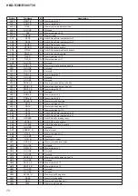 Предварительный просмотр 72 страницы Sony HBD-E385 Service Manual