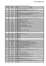 Предварительный просмотр 77 страницы Sony HBD-E385 Service Manual