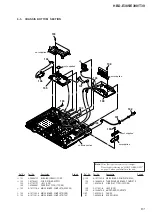 Предварительный просмотр 81 страницы Sony HBD-E385 Service Manual