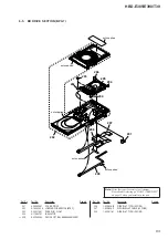 Предварительный просмотр 83 страницы Sony HBD-E385 Service Manual