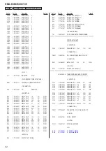 Предварительный просмотр 92 страницы Sony HBD-E385 Service Manual