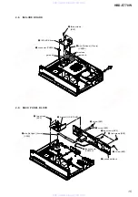 Preview for 15 page of Sony HBD-E770W - Bluray Disc/dvd Receiver Service Manual