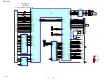 Preview for 28 page of Sony HBD-E770W - Bluray Disc/dvd Receiver Service Manual