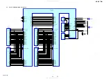 Preview for 29 page of Sony HBD-E770W - Bluray Disc/dvd Receiver Service Manual