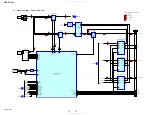 Preview for 30 page of Sony HBD-E770W - Bluray Disc/dvd Receiver Service Manual