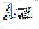 Preview for 33 page of Sony HBD-E770W - Bluray Disc/dvd Receiver Service Manual