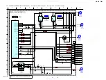 Preview for 41 page of Sony HBD-E770W - Bluray Disc/dvd Receiver Service Manual