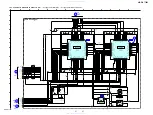 Preview for 57 page of Sony HBD-E770W - Bluray Disc/dvd Receiver Service Manual
