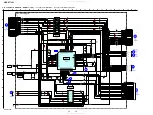 Preview for 58 page of Sony HBD-E770W - Bluray Disc/dvd Receiver Service Manual