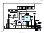 Preview for 65 page of Sony HBD-E770W - Bluray Disc/dvd Receiver Service Manual