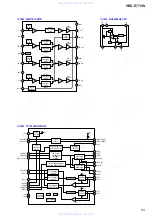 Preview for 69 page of Sony HBD-E770W - Bluray Disc/dvd Receiver Service Manual