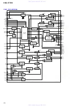 Preview for 70 page of Sony HBD-E770W - Bluray Disc/dvd Receiver Service Manual