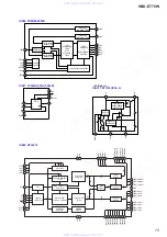 Preview for 75 page of Sony HBD-E770W - Bluray Disc/dvd Receiver Service Manual