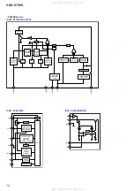 Preview for 76 page of Sony HBD-E770W - Bluray Disc/dvd Receiver Service Manual