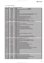 Preview for 77 page of Sony HBD-E770W - Bluray Disc/dvd Receiver Service Manual