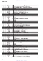 Preview for 78 page of Sony HBD-E770W - Bluray Disc/dvd Receiver Service Manual