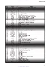 Preview for 79 page of Sony HBD-E770W - Bluray Disc/dvd Receiver Service Manual