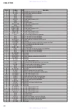 Preview for 80 page of Sony HBD-E770W - Bluray Disc/dvd Receiver Service Manual