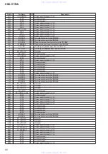 Preview for 82 page of Sony HBD-E770W - Bluray Disc/dvd Receiver Service Manual