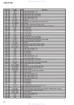 Preview for 84 page of Sony HBD-E770W - Bluray Disc/dvd Receiver Service Manual