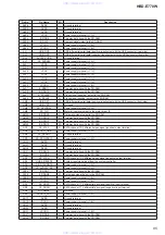 Preview for 85 page of Sony HBD-E770W - Bluray Disc/dvd Receiver Service Manual