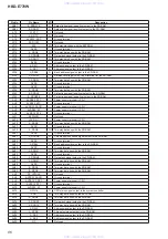 Preview for 86 page of Sony HBD-E770W - Bluray Disc/dvd Receiver Service Manual