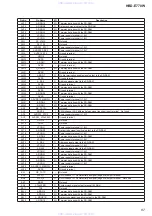 Preview for 87 page of Sony HBD-E770W - Bluray Disc/dvd Receiver Service Manual