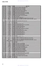 Preview for 88 page of Sony HBD-E770W - Bluray Disc/dvd Receiver Service Manual