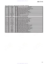 Preview for 89 page of Sony HBD-E770W - Bluray Disc/dvd Receiver Service Manual