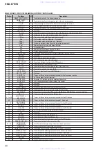 Preview for 90 page of Sony HBD-E770W - Bluray Disc/dvd Receiver Service Manual