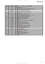 Preview for 91 page of Sony HBD-E770W - Bluray Disc/dvd Receiver Service Manual