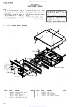 Preview for 92 page of Sony HBD-E770W - Bluray Disc/dvd Receiver Service Manual